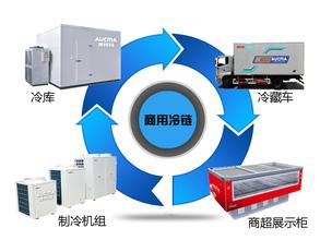  青岛企业发展3亿援手澳柯玛 重组工作已经提速