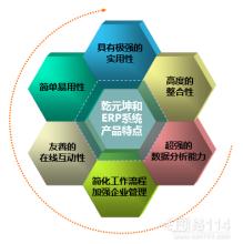  从成长型企业的管理难点看ERP的成功