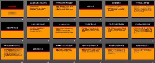  企业信息化系列——技术篇