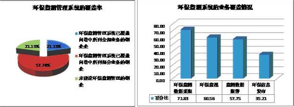  钢铁行业信息化是怎样炼成的