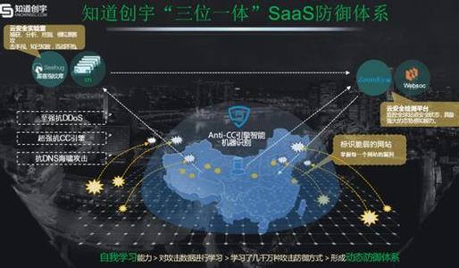  企业信息化的“三位一体”策略