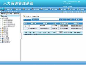  现代企业人力资源管理的成功法则