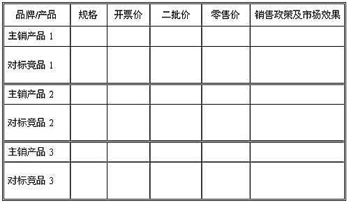  无功劳有苦劳 薪资管理的误区