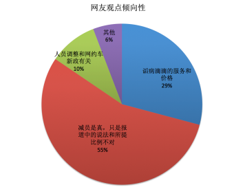  人才流失，看法决定做法