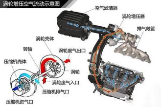  “企业家”持续性精神动力的源泉