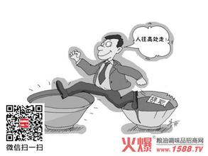  民企人才流失分析