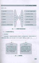  人力资源工作者的132项工具——因素计点法