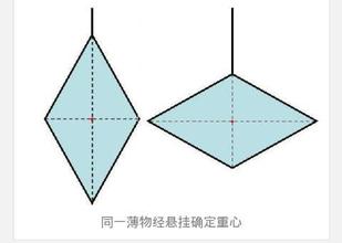  以“情、法”为重心的管理模式