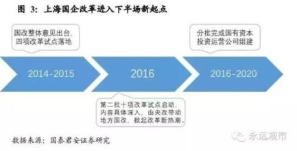  ‘回奶事件‘阴云伤及光明 前三季度净利润跌16.7%