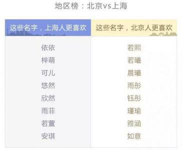  中国势力top12（7）