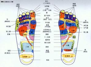  找准激励的“穴位”