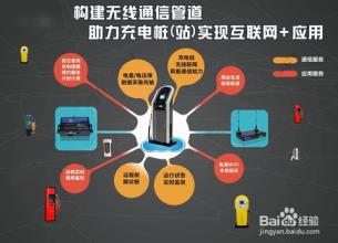  通过战略研究找解决方案 摆脱能源非理性恐慌