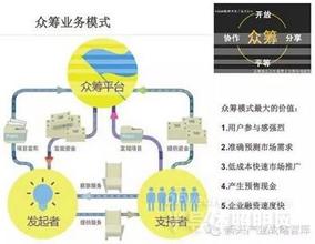  智能照明市场现状及案例浅析