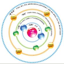  朱希铎：信息化建设已晋阶信息资源管理阶段