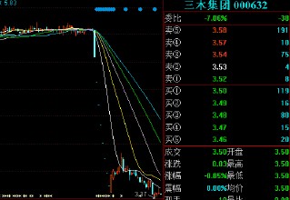  三木恶庄拖累7.7亿银行资金