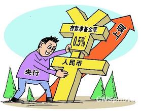  央行下一步：提高存款准备金率还是加息？