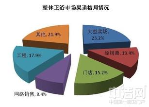  保险市场各方谈“后过渡期”机遇与挑战