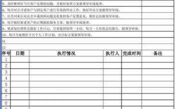  全面开放考验保险公司业绩