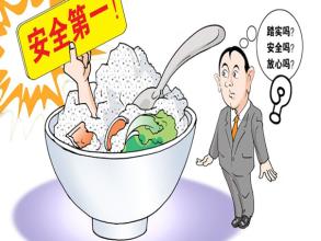  解读食品行业之四：食品行业的十大发展规律（四）