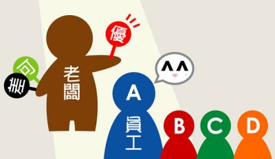  Google面临七大问题 中文市场前景不被看好