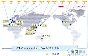  全球IPv6的最新应用