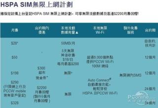  香港电讯盈科的强盗逻辑