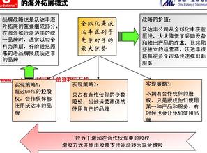  电信竞争者面对市场应有攻守俱佳的管理理念