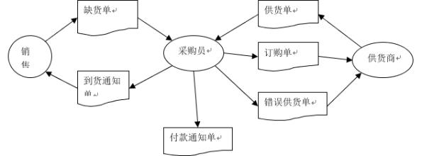  万家乐违规担保曝光 揭出关联采购2.4亿元