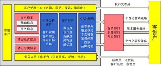  烟草行业年末上演大变局：目标直指500强