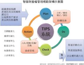  在OEM与OBM之间：小家电的品牌布局