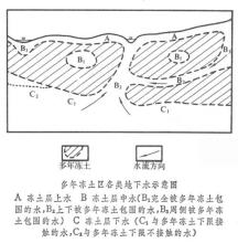  厨卫小家电的冻土层战略：渠道差异化