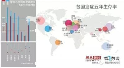  中美软件模式对比的启示