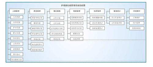  方正四年“人事”