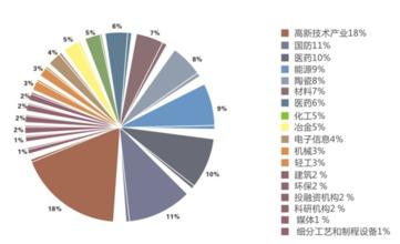  建好ICP网站的一些关键点