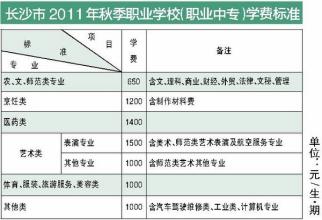  电子刊物收费之路还有多长