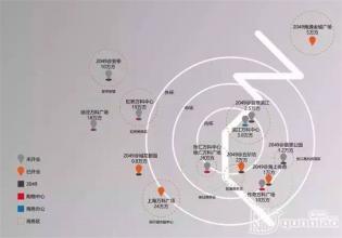  万科确立未来三大策略 要用10年做到千亿规模