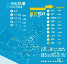  上海房地产迷惑：房价离谱到了登峰造极地步