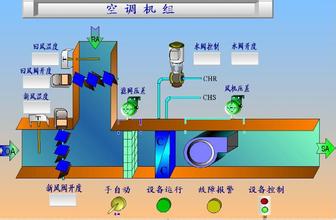  西门子四步走 创建全球知识共享系统