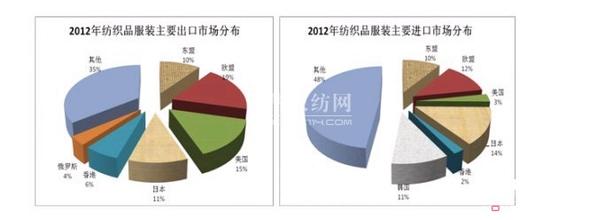  民企索赔西门子1欧元 商务部安排与欧盟对话