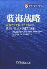  企业低成本招商，如何寻求蓝海战略？