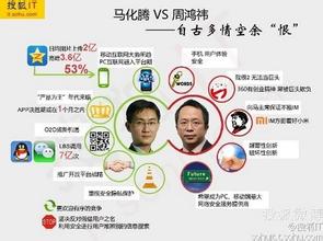  《暗战》连载第三章 从商业手段到商业模式