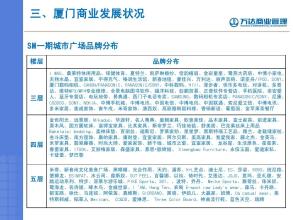  市场调研：如何给企业结出金苹果？