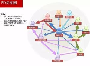  营销经理如何撰写年度工作总结和新年度营销工作规划？