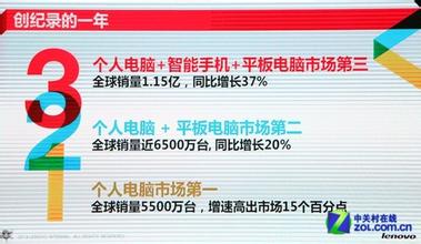  联想杨元庆：进500强不是并购IBMPC惟一目标