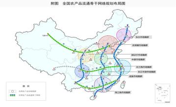  小产品如何规划全国市场