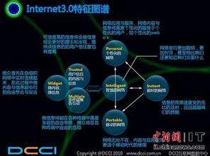  宾利的窄众传播：只告诉那1500个中国人