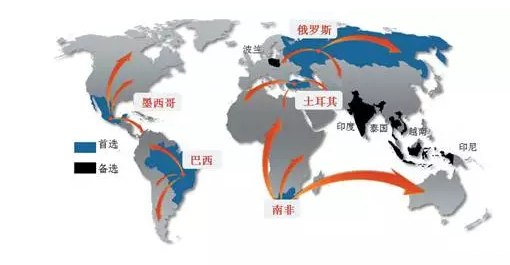  2005中国房地产发展前景－－新开发时代的合纵连横