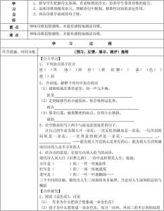 散文诗两首课后题答案 散文诗两首》导学案(2)