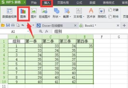 wps轻松办公 WPS轻松办公―WPS表格如何制作数据图表