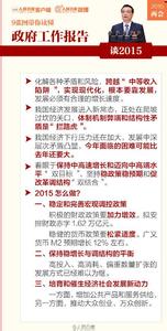 北京市政府工作报告 2015年北京市政府工作报告全文